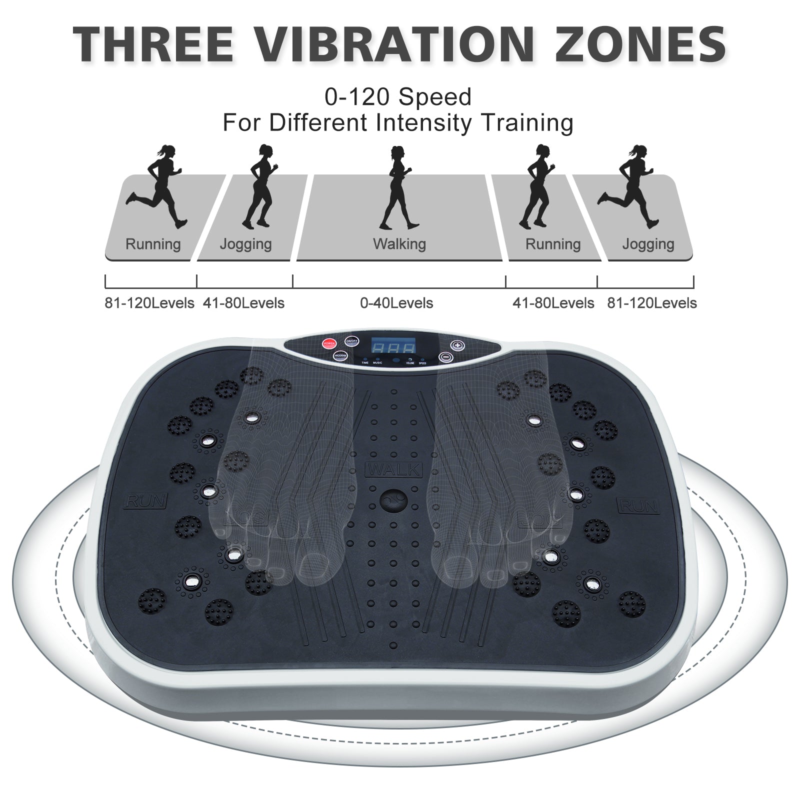Vibration Plate Exercise Machine - Whole Body Workout Vibration Fitness Platform, Home Training Equipment For Weight Loss & Toning Grey