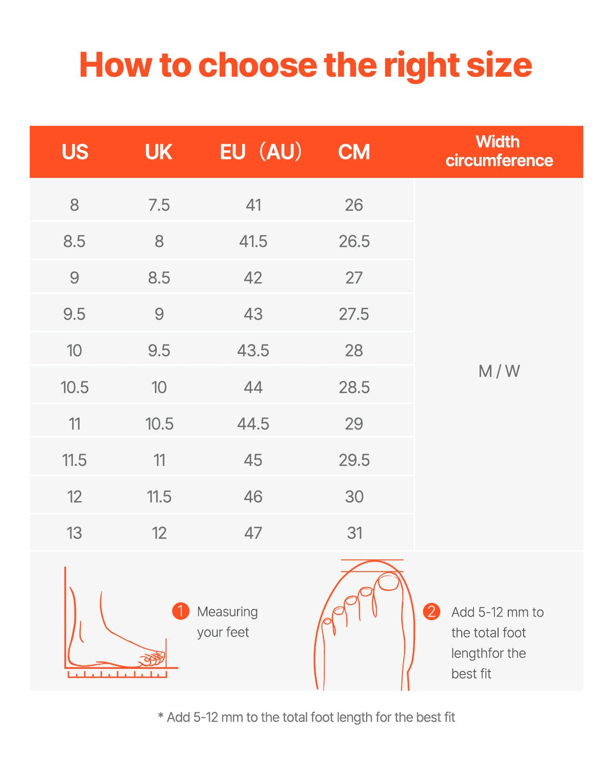 Steel Toe Shoes For Men, US Size 11, Men’s Cushion Sport Safety Toe Athletic Work Shoe, Indestructible Safety Sneakers Lightweight,Breathable Industry Construction Work Shoes, Black